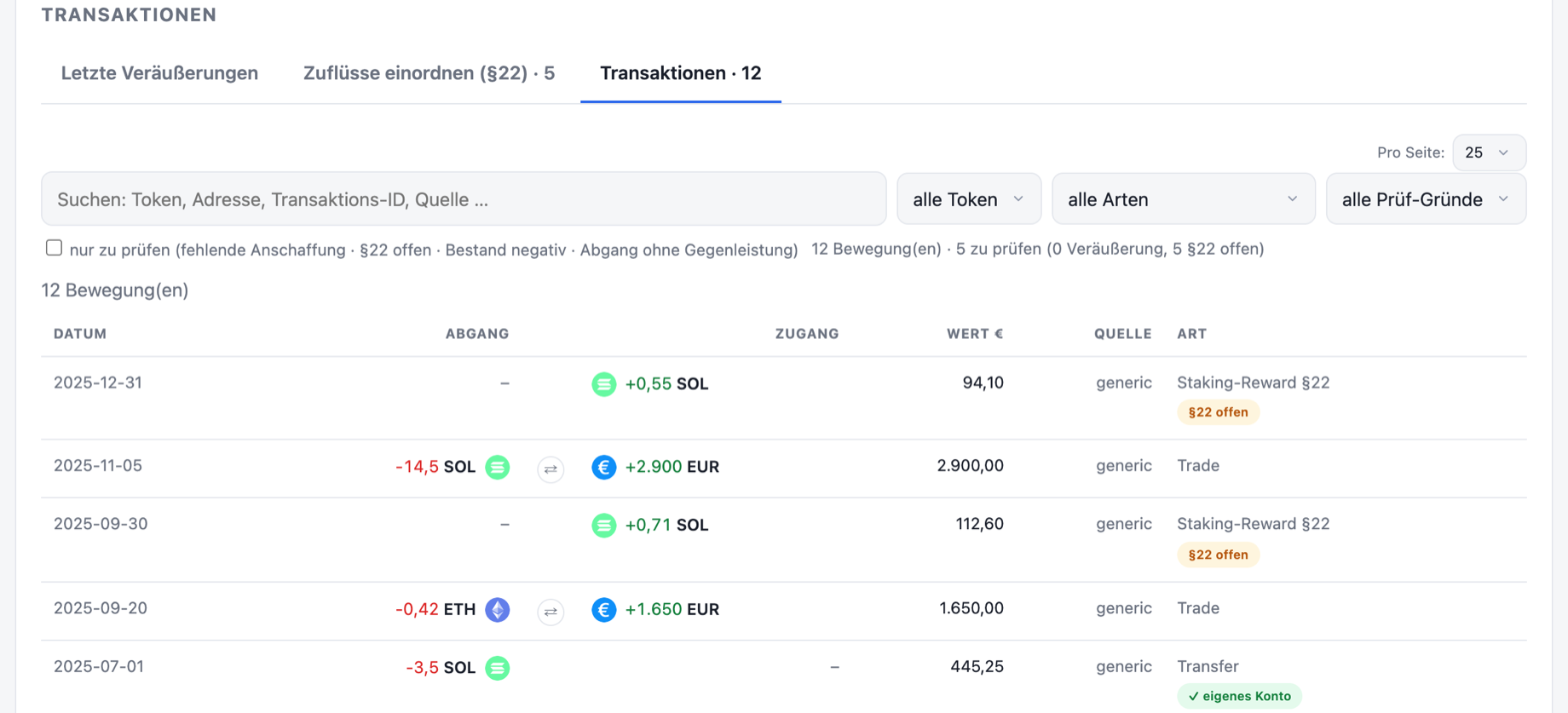 Screenshot des Transaktions-Tabs: Suchfeld für Token, Adresse und Transaktions-ID, Filter nach Token, Art und Prüf-Grund; darunter eine Liste mit Abgang, Zugang, Wert in Euro und Markierungen wie „§22 offen“ oder „eigenes Konto“.